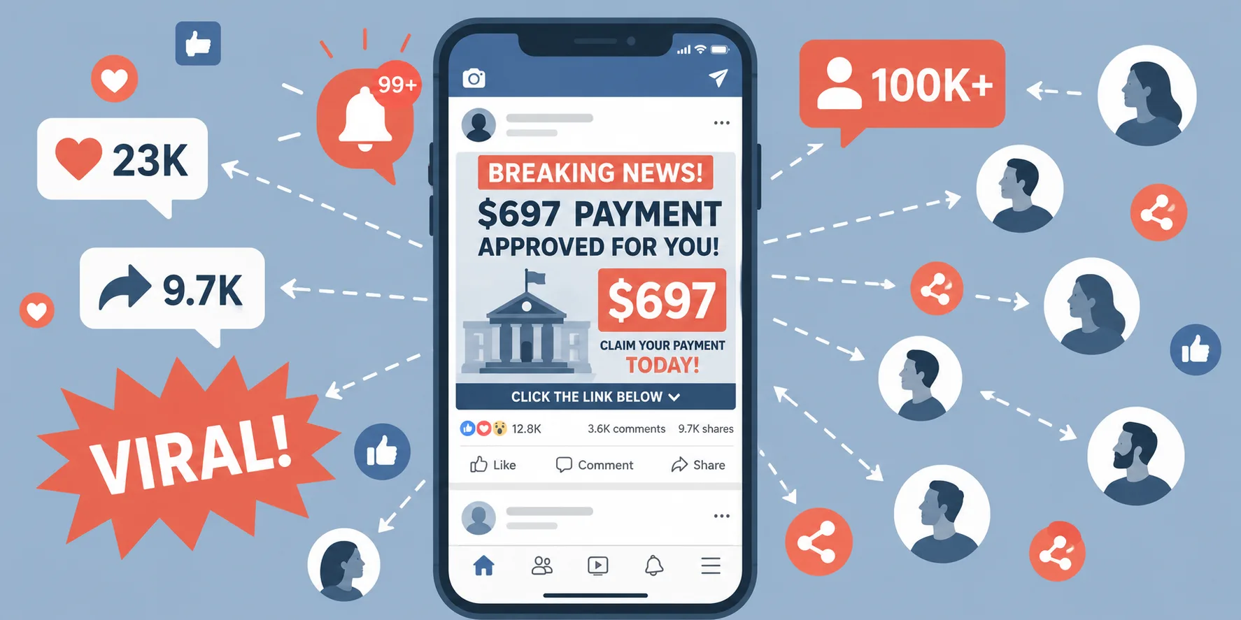 rumored $697 direct deposit payment